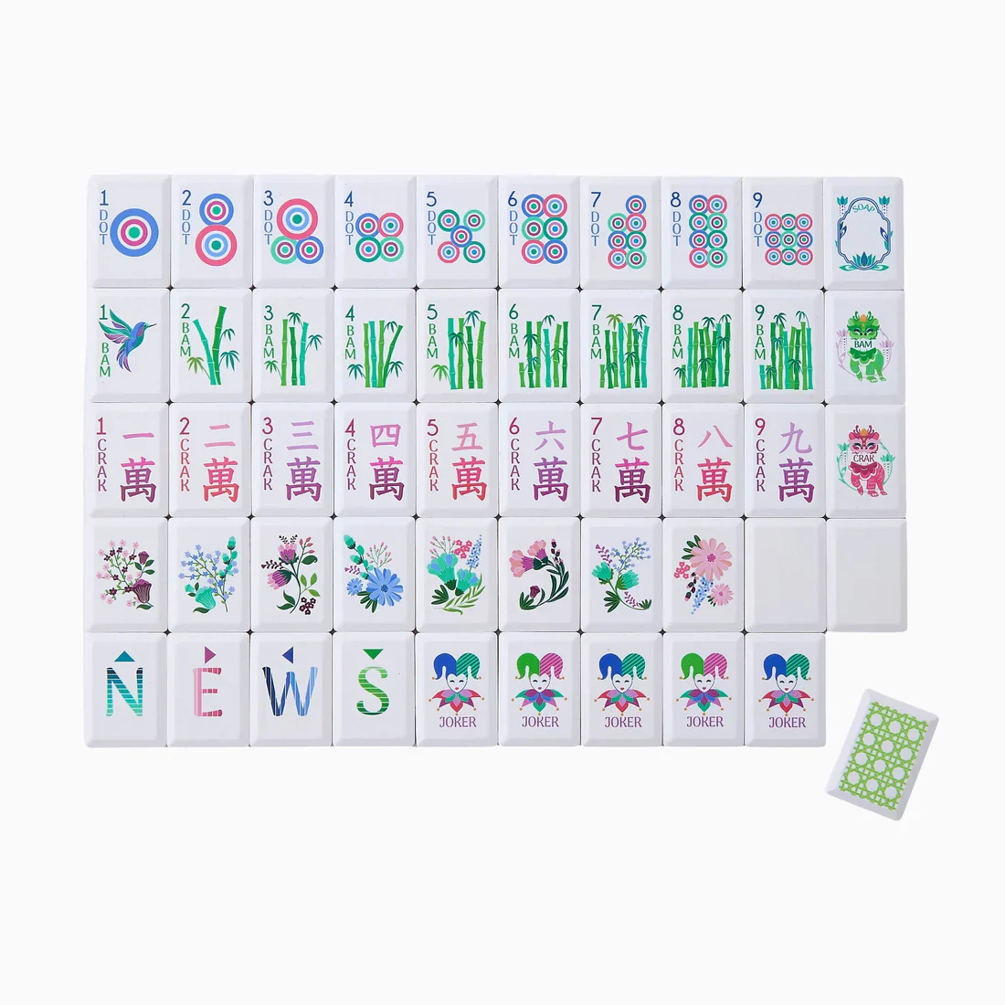 Jardin Debutant Tile Set - Image 2