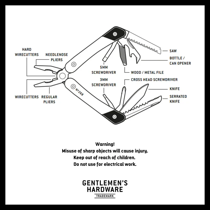 Plier Multi-Tool - Image 3